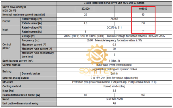 MDS-DM-V3-404040