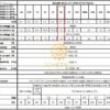 Thông số kỹ thuật mds-c1-sp-55