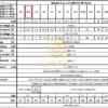 Thông số kỹ thuật spindle Mitsubishi MDS-CH-SP-075